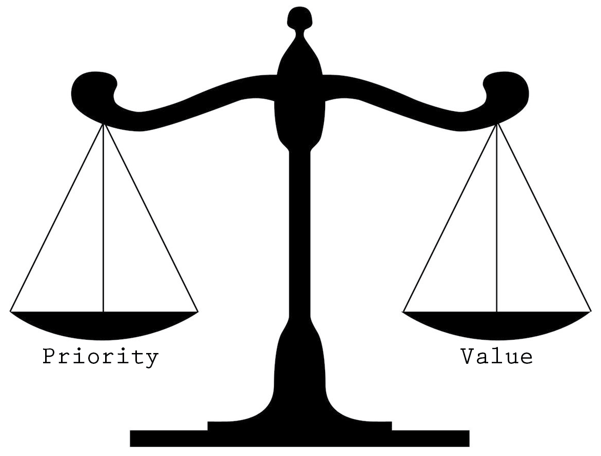 Balance Scale